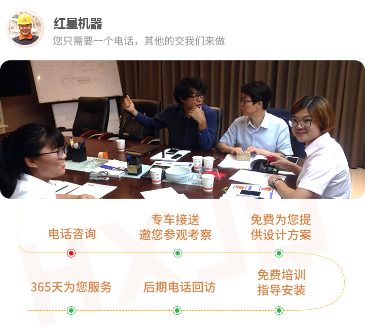 一站式售后，保障您的生產(chǎn)