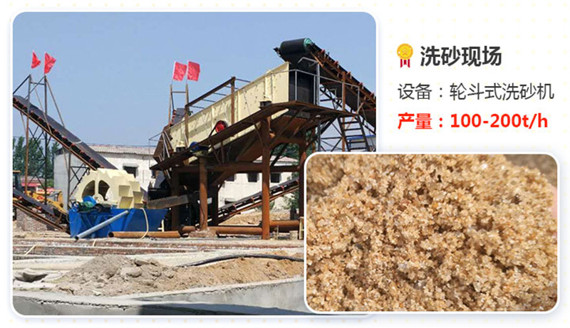 輪式洗砂機產量高、效果好